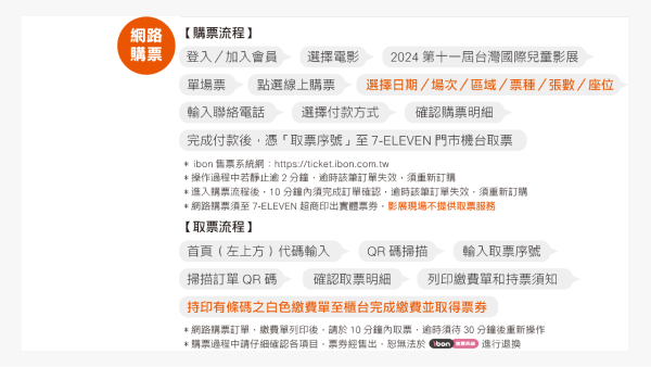 網路購票